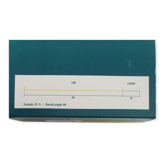 Linea Rio Technical Euro Nymph
