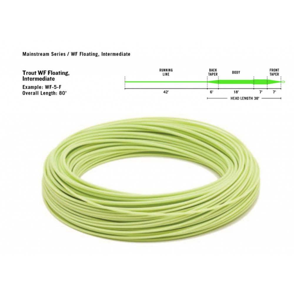 Linea Rio Mainstream Floating WF4F