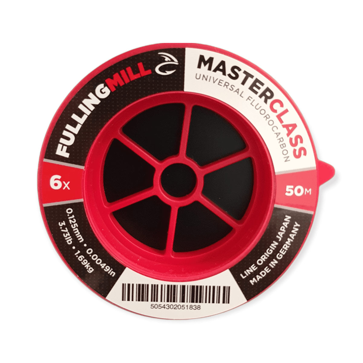 Fluorocarbono Fulling Mill Master Class
